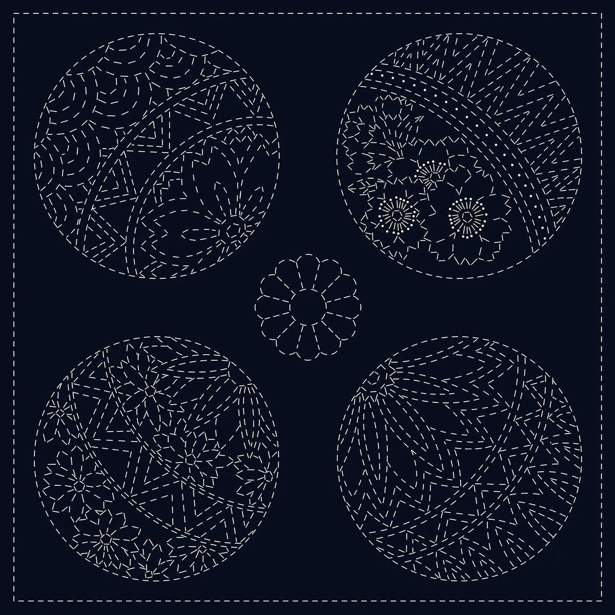 Sashiko Cloth Temari